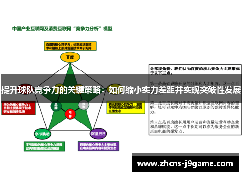 提升球队竞争力的关键策略：如何缩小实力差距并实现突破性发展
