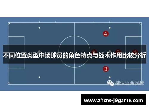 不同位置类型中场球员的角色特点与战术作用比较分析
