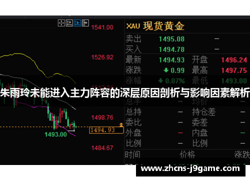 朱雨玲未能进入主力阵容的深层原因剖析与影响因素解析 朱雨玲未能进入主力阵容的深层原因剖析与影响因素解析