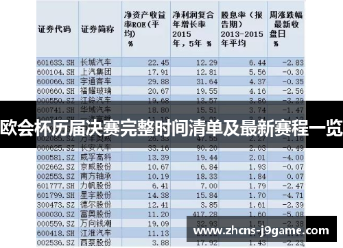 欧会杯历届决赛完整时间清单及最新赛程一览