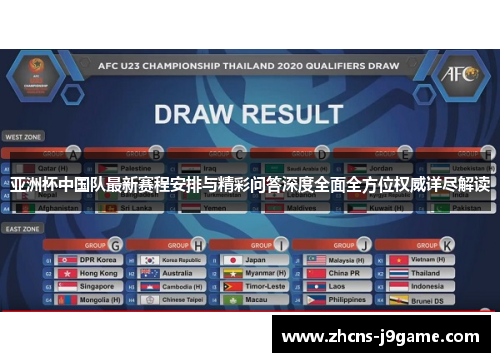 亚洲杯中国队最新赛程安排与精彩问答深度全面全方位权威详尽解读 亚洲杯中国队最新赛程安排与精彩问答深度全面全方位权威详尽解读