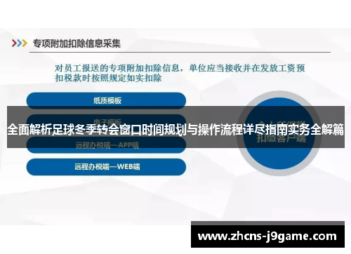 全面解析足球冬季转会窗口时间规划与操作流程详尽指南实务全解篇 全面解析足球冬季转会窗口时间规划与操作流程详尽指南实务全解篇