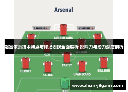 洛塞尔索技术特点与球场表现全面解析 影响力与潜力深度剖析 洛塞尔索技术特点与球场表现全面解析 影响力与潜力深度剖析