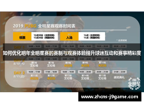 如何优化明年全明星赛的赛制与观赛体验提升球迷互动和赛事精彩度