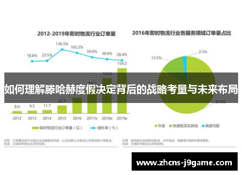 如何理解滕哈赫度假决定背后的战略考量与未来布局