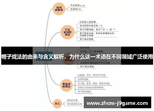 帽子戏法的由来与含义解析,为什么这一术语在不同领域广泛使用 帽子戏法的由来与含义解析,为什么这一术语在不同领域广泛使用