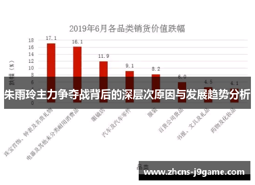 朱雨玲主力争夺战背后的深层次原因与发展趋势分析