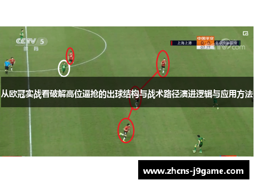 从欧冠实战看破解高位逼抢的出球结构与战术路径演进逻辑与应用方法 从欧冠实战看破解高位逼抢的出球结构与战术路径演进逻辑与应用方法