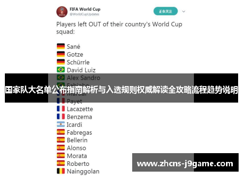 国家队大名单公布指南解析与入选规则权威解读全攻略流程趋势说明 国家队大名单公布指南解析与入选规则权威解读全攻略流程趋势说明