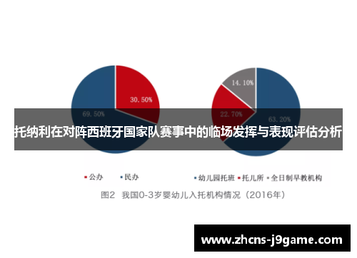 托纳利在对阵西班牙国家队赛事中的临场发挥与表现评估分析