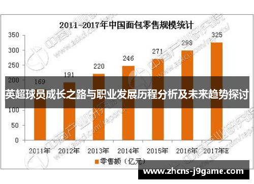英超球员成长之路与职业发展历程分析及未来趋势探讨