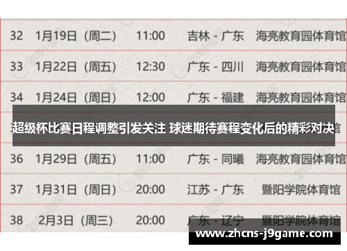 超级杯比赛日程调整引发关注 球迷期待赛程变化后的精彩对决 超级杯比赛日程调整引发关注 球迷期待赛程变化后的精彩对决