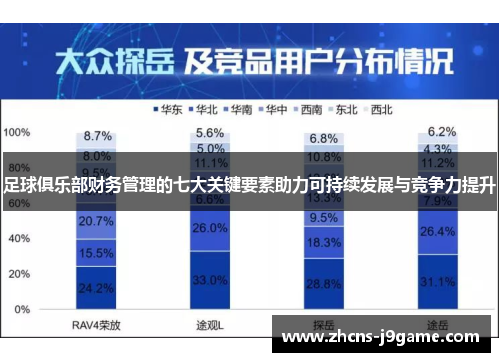 足球俱乐部财务管理的七大关键要素助力可持续发展与竞争力提升 足球俱乐部财务管理的七大关键要素助力可持续发展与竞争力提升