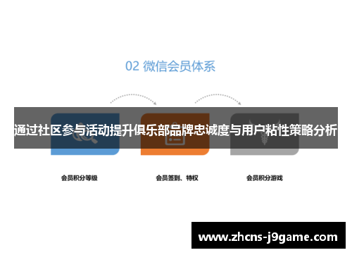 通过社区参与活动提升俱乐部品牌忠诚度与用户粘性策略分析 通过社区参与活动提升俱乐部品牌忠诚度与用户粘性策略分析