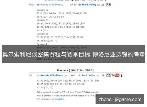奥尔索利尼谈密集赛程与赛季目标 博洛尼亚边锋的考量 奥尔索利尼谈密集赛程与赛季目标 博洛尼亚边锋的考量
